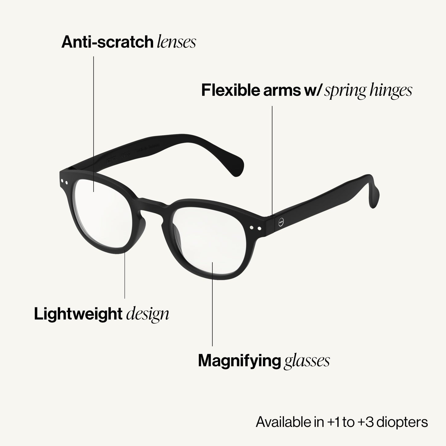 IZIPIZI READING #C Reading Glasses for Women and Men – Square Glasses with Anti-Scratch Lenses, Lightweight Fashion Frame