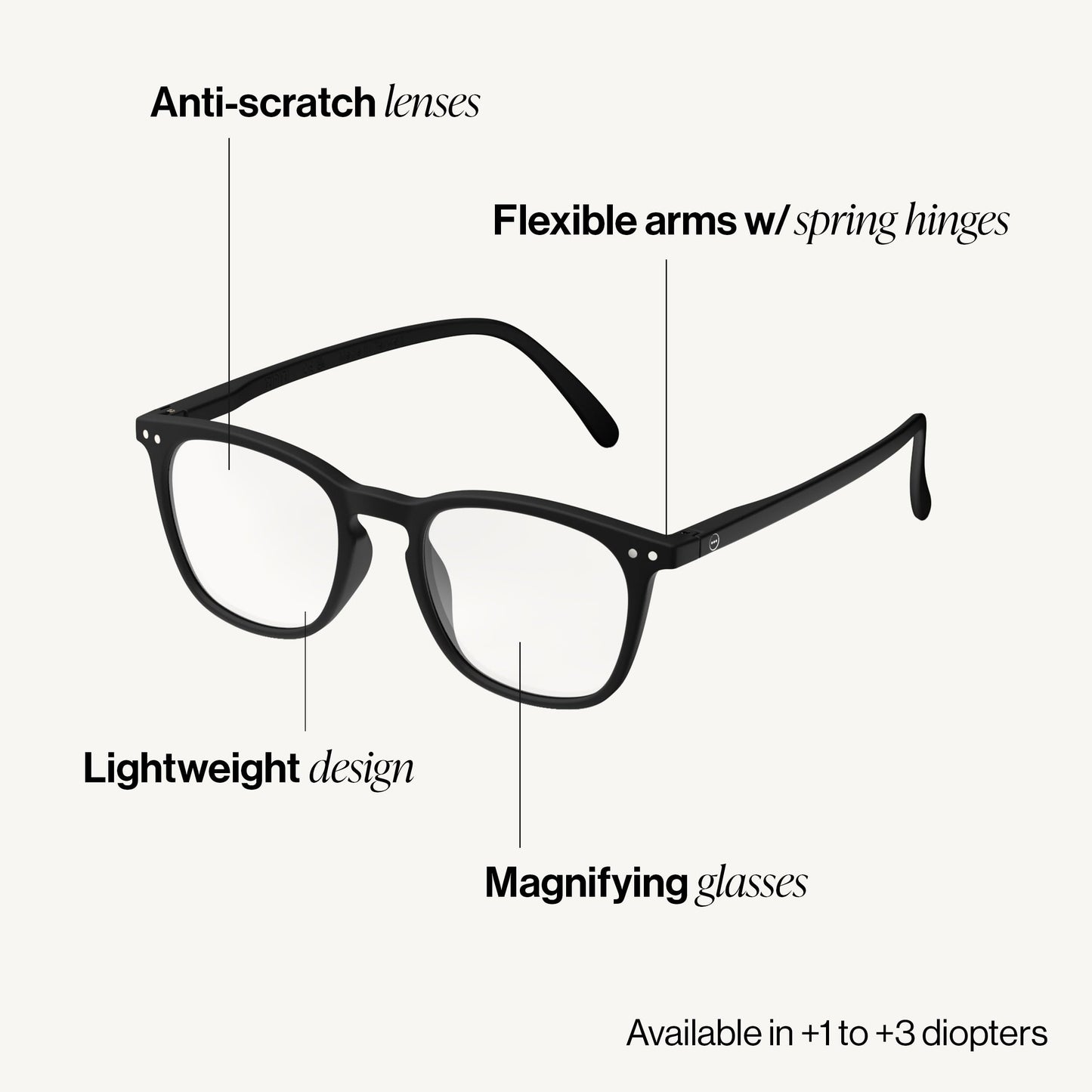 IZIPIZI READING #E Reading Glasses for Women and Men Rectangular Glasses with Anti-Scratch Lenses, Lightweight Fashion Frame