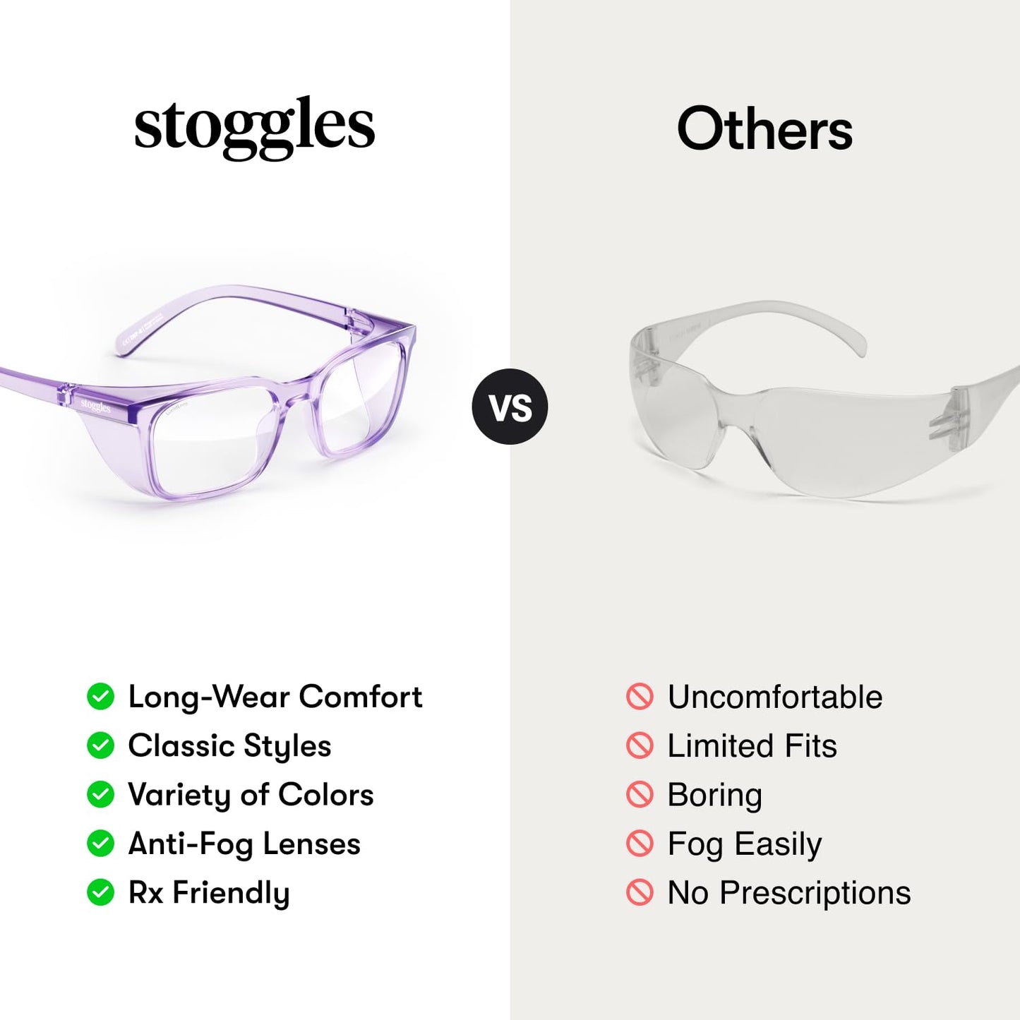 Stoggles - Official - Square - Z87.1 Certified Safety Glasses - Anti-Fog - Blue Light Blocking