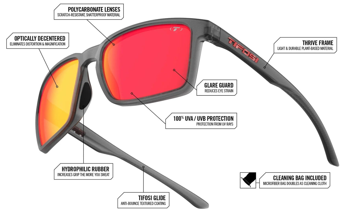 Tifosi Optics Sylo Sunglasses