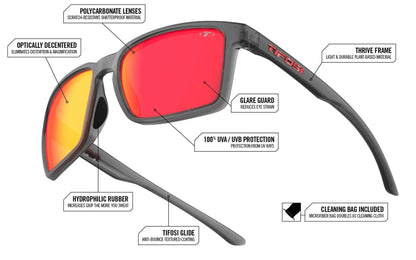 Tifosi Optics Sylo Sunglasses