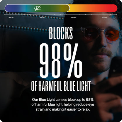DREAM RECOVERY Blue Light Blocking Glasses for Computer, Gaming, Screen Fatigue