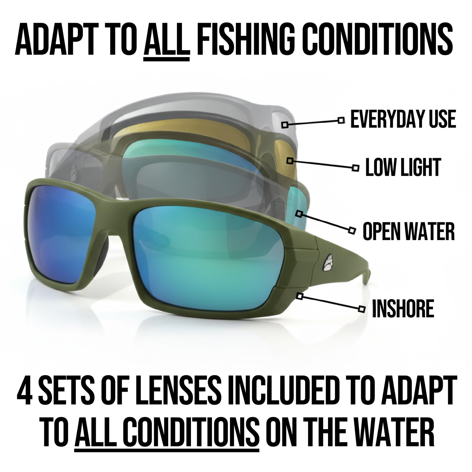 Fishing Glasses Pro Kit - Polarized Sunglasses With 4 Lenses for Clear Visibility in Offshore & Shallow Water