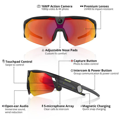 BleeqUp 4-in-1 Sport Camera Glasses, 16MP 1080P 120°FOV Camera Glasses with EIS, Lightweight Sport Sunglasses with AI Video for Outdoor Cycling Hiking