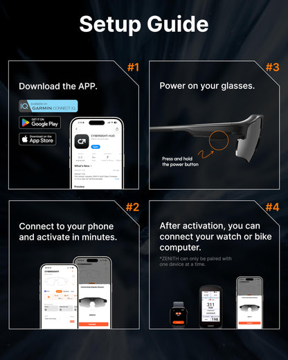cybersight HUD Display Sports Glasses, for Cycling and Hiking, Real-Time Display, Smart Navigation, Proactive AI Alerts