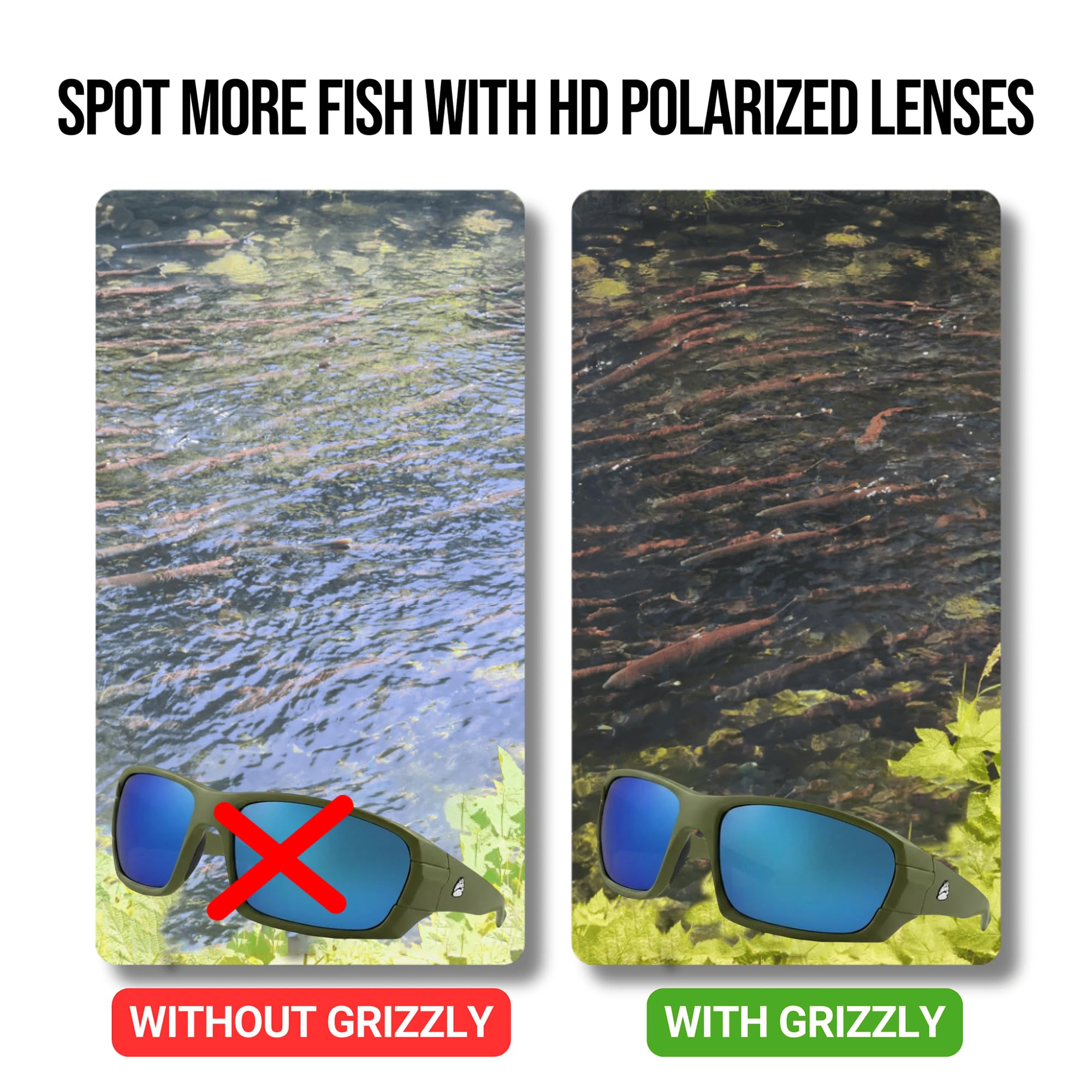 Fishing Glasses Pro Kit - Polarized Sunglasses With 4 Lenses for Clear Visibility in Offshore & Shallow Water