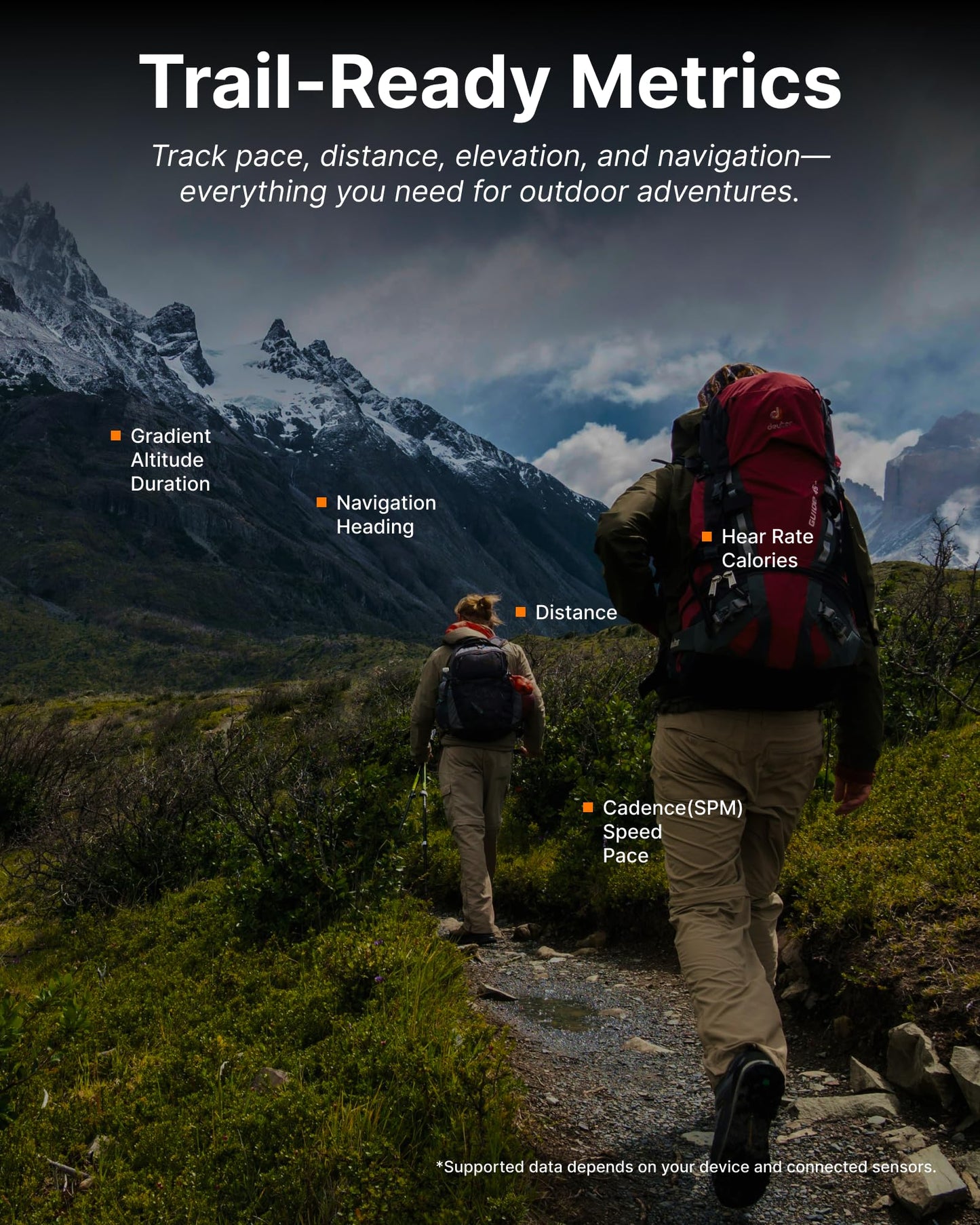 cybersight HUD Display Sports Glasses, for Cycling and Hiking, Real-Time Display, Smart Navigation, Proactive AI Alerts