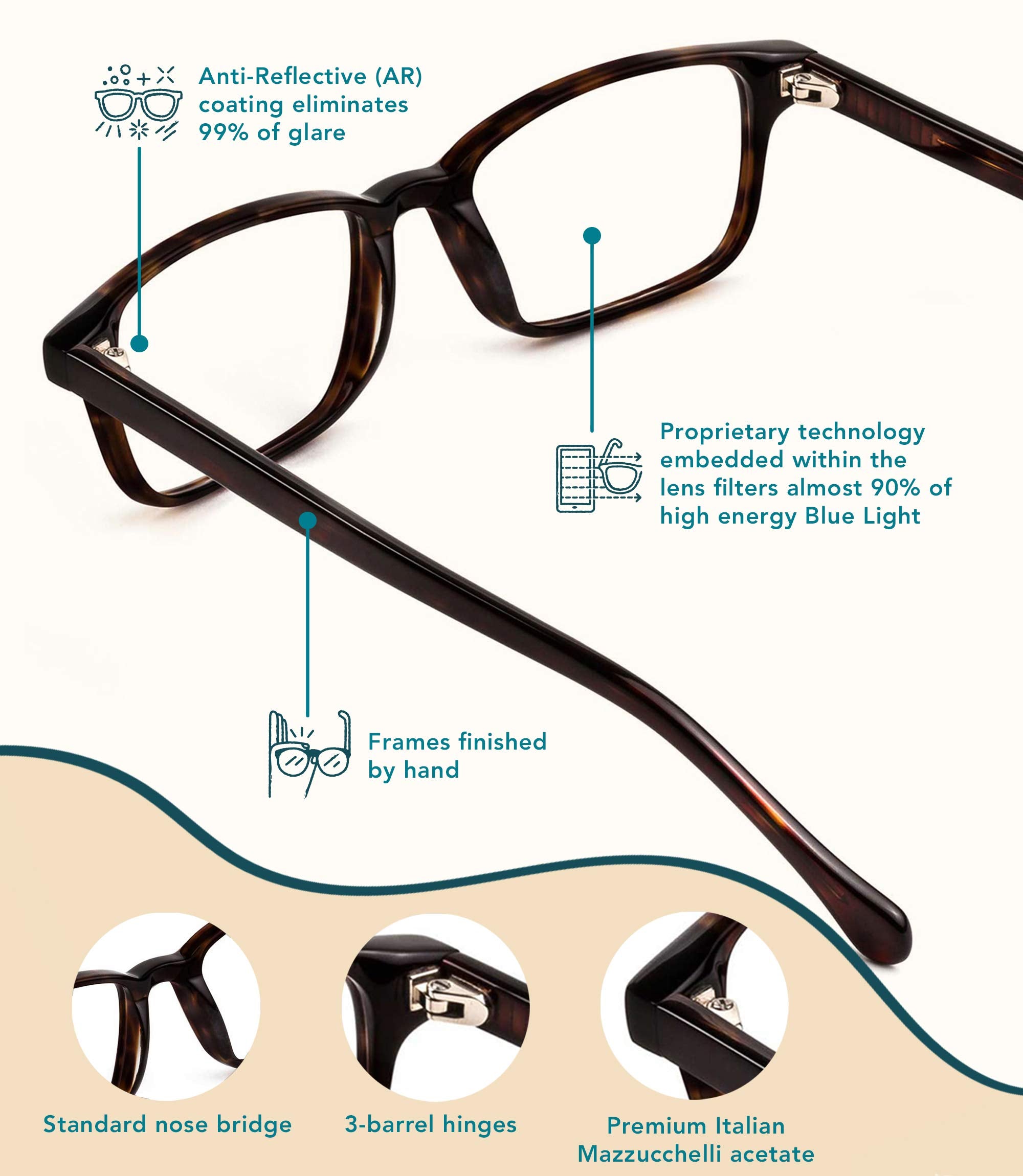 Felix Gray Carver Glasses for Women & Men – Computer Glasses Non-Prescription, 15x Blue Light Filtered, Bio-Based Acetate