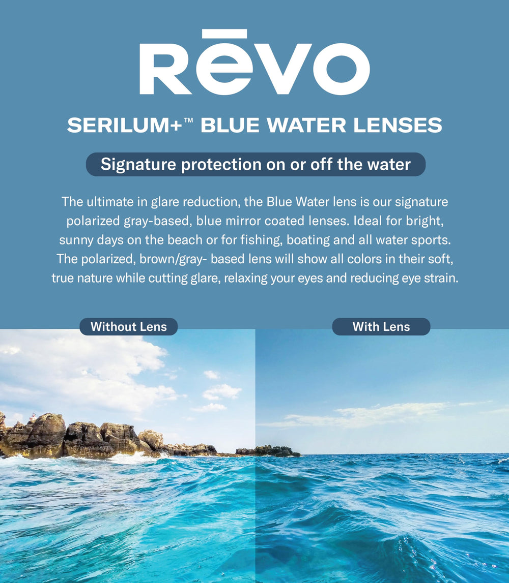 Polarized Rimless Rectangular Sunglasses